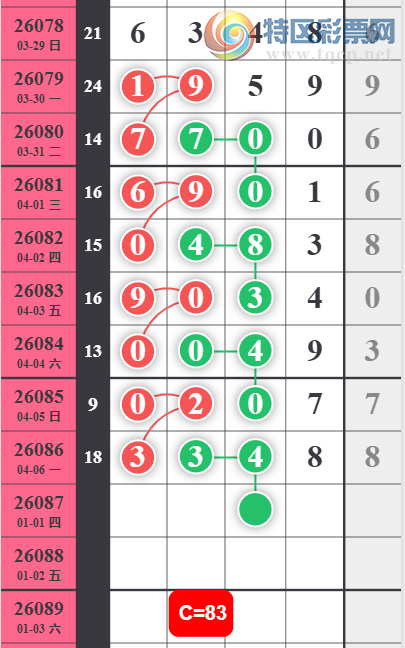 [������] 26087�ڣ�27XX49��ͼ�桿803 / ����:��λ˼��1 / ����ID:1238805