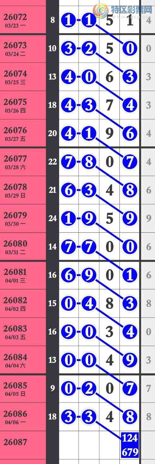 [������] 26087�ڣ��Ӽ�ͷβ�������ڣ����ڸ�׼92 / ����:�����۳� / ����ID:1238849