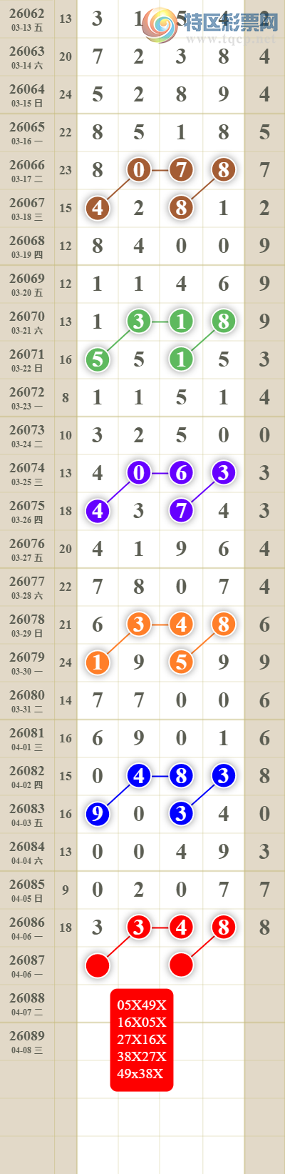 [������] 26087�ڣ���������ն�λ��422 / ����:������� / ����ID:1238850