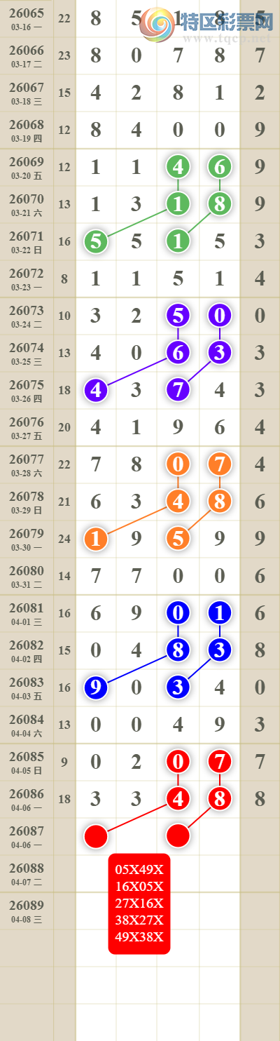 [������] 26087�ڣ���������ն�λ��145 / ����:������� / ����ID:1238850