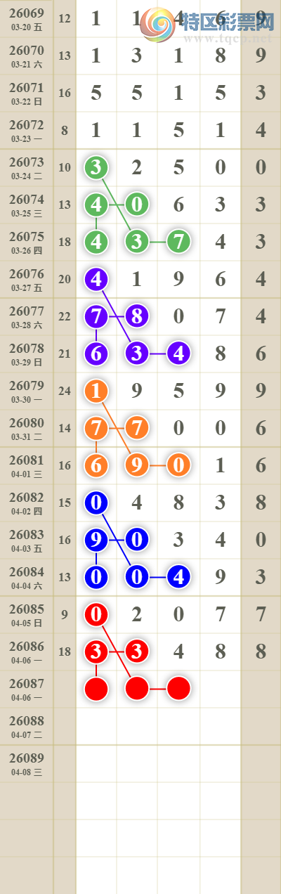 [������] 26087�ڣ���������ն�λ��168 / ����:������� / ����ID:1238850