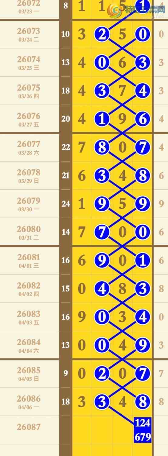 [������] 26087�ڣ�����Ϣ���Ӽ������Ѵ������79 / ����:�������� / ����ID:1238852