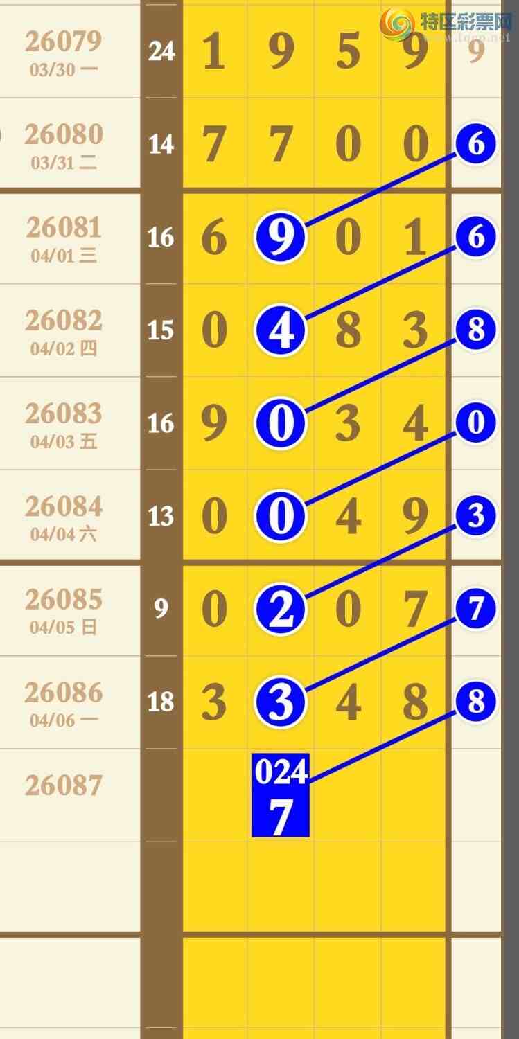 [������] 26087�ڣ�����Ϣ���Ӽ������Ѵ������589 / ����:�������� / ����ID:1238852