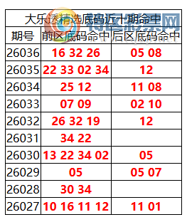 [����͸] 26037�ڣ�����͸��ѡǰ������Ϻ�16 32 26+05 08185 / ����:�ͷ�-С�� / ����ID:1238867