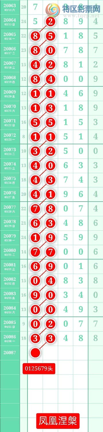 [������] 26087�ڣ�����ͼ��2026��4��7�ա����������353 / ����:տ������ / ����ID:1238875