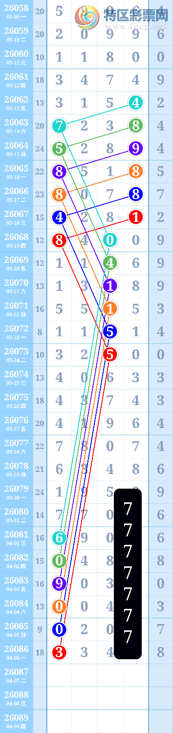 [������]  26087�ڣ�ֻ�о������������ϵĹ���ͼ��ͼ�桿359 / ����:�º������� / ����ID:1238876