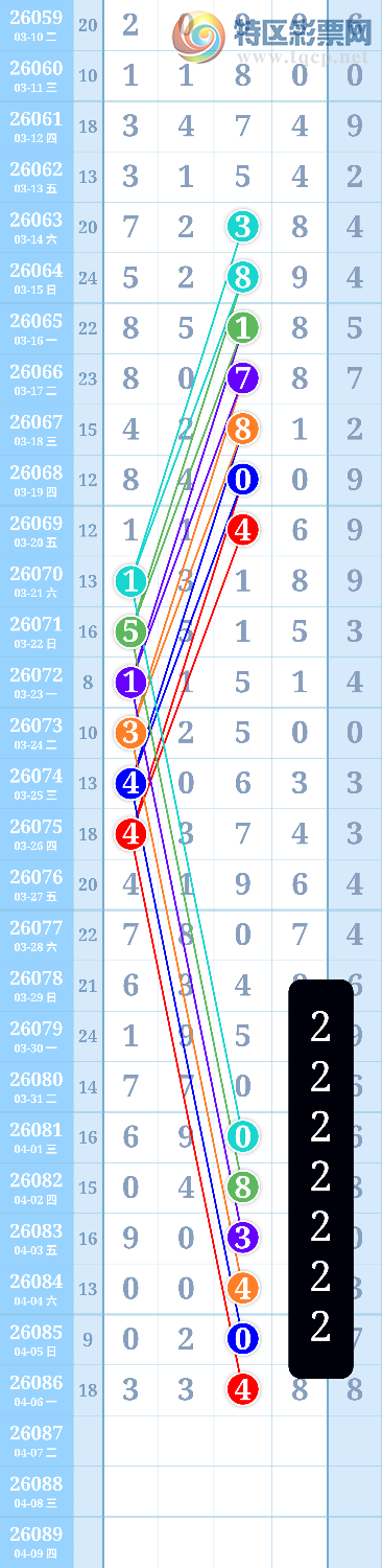 [������]  26087�ڣ�ֻ�о������������ϵĹ���ͼ��ͼ�桿25 / ����:�º������� / ����ID:1238876