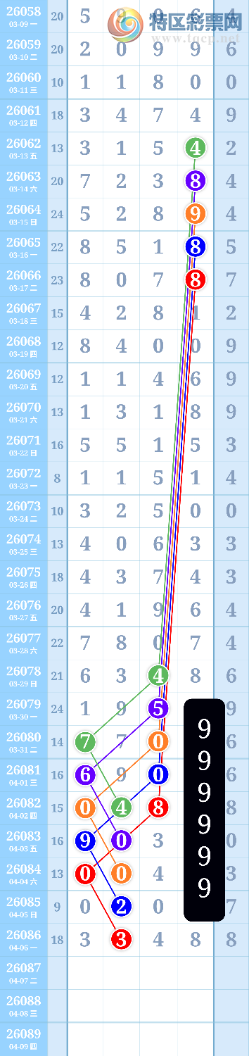 [������]  26087�ڣ�ֻ�о������������ϵĹ���ͼ��ͼ�桿886 / ����:�º������� / ����ID:1238876