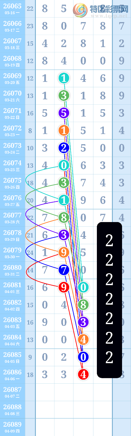 [������]  26087�ڣ�ֻ�о������������ϵĹ���ͼ��ͼ�桿208 / ����:�º������� / ����ID:1238876