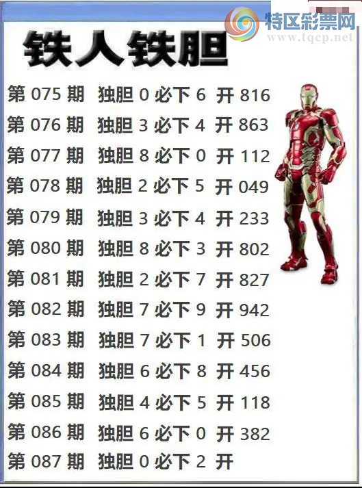 [����3D] 26087�ڣ���087�ڶ���0����2�����ա�157 / ����:���ٷ� / ����ID:1238882