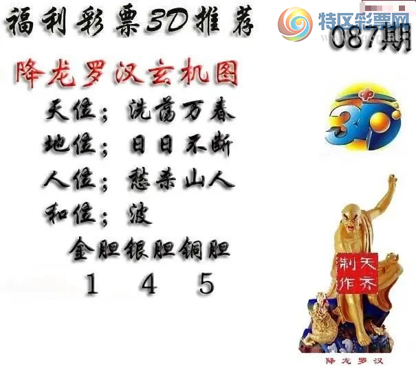 [����3D] 26087�ڣ�������ͭ��1 4 5�����ա�888 / ����:�ǿ��Ƽ� / ����ID:1238883