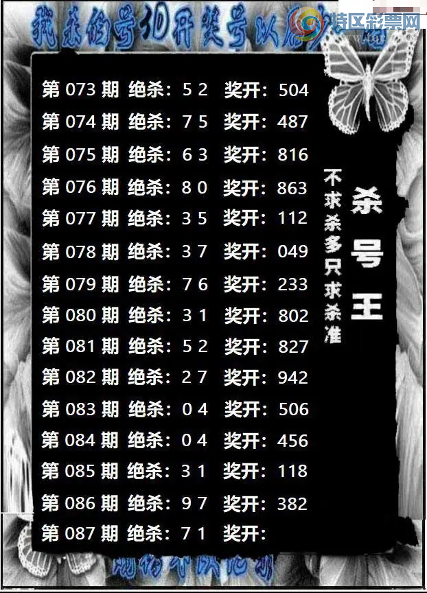 [����3D] 26087�ڣ���������Ԥ�⡾���ա�936 / ����:��Ĭ���� / ����ID:1238886