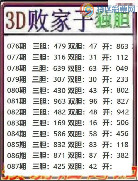 [����3D] 26087�ڣ���������Ԥ�⡾���ա�244 / ����:��Ĭ���� / ����ID:1238886