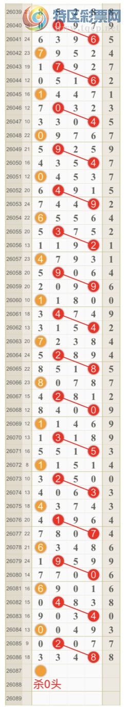 [������] 26087�ڣ����ɺ� ɱͷβ���ƽ�����ͷ��{��һ��}��ͼ�桿578 / ����:��һ�� / ����ID:1238799