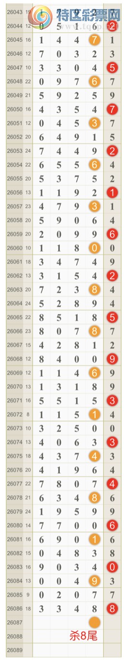 [������] 26087�ڣ����ɺ� ɱͷβ���ƽ�����ͷ��{��һ��}��ͼ�桿16 / ����:��һ�� / ����ID:1238799