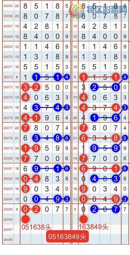 [������] 26087�ڣ������һ�߹��ɣ�����ͷβ���ɣ�{��֮}��ͼ�桿360 / ����:��֮ / ����ID:1238897