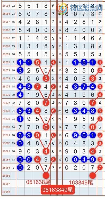 [������] 26087�ڣ������һ�߹��ɣ�����ͷβ���ɣ�{��֮}��ͼ�桿631 / ����:��֮ / ����ID:1238897