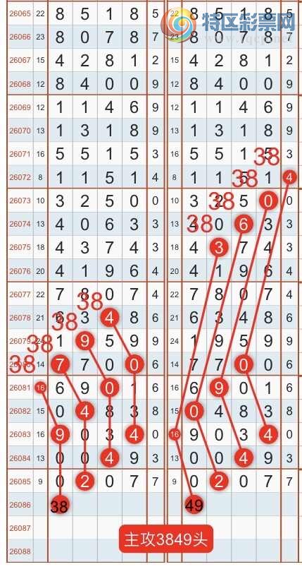 [������] 26087�ڣ������һ�߹��ɣ�����ͷβ���ɣ�{��֮}��ͼ�桿524 / ����:��֮ / ����ID:1238897