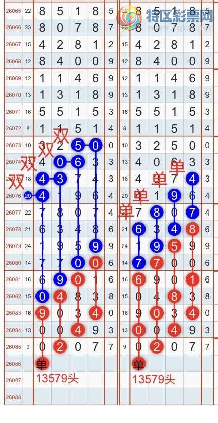 [������] 26087�ڣ������һ�߹��ɣ�����ͷβ���ɣ�{��֮}��ͼ�桿657 / ����:��֮ / ����ID:1238897