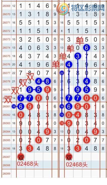 [������] 26087�ڣ������һ�߹��ɣ�����ͷβ���ɣ�{��֮}��ͼ�桿680 / ����:��֮ / ����ID:1238897