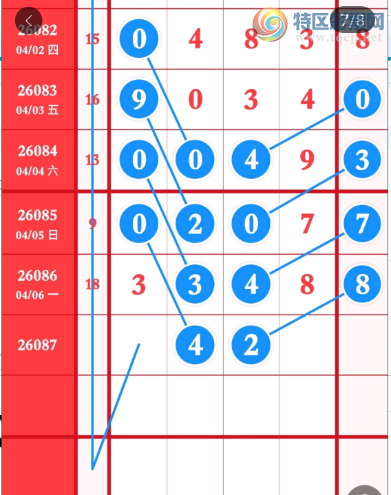 [������] 26087�ڣ��ο��ο���ͼ�桿9 / ����:ţ���Ʒ / ����ID:1238922