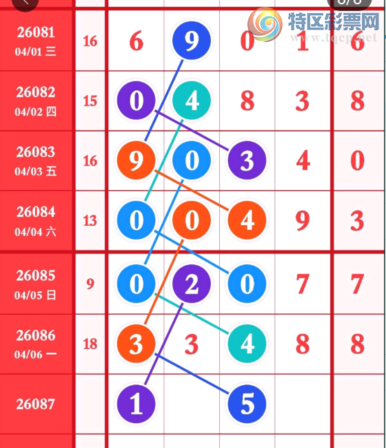 [������] 26087�ڣ��ο��ο���ͼ�桿875 / ����:ţ���Ʒ / ����ID:1238922