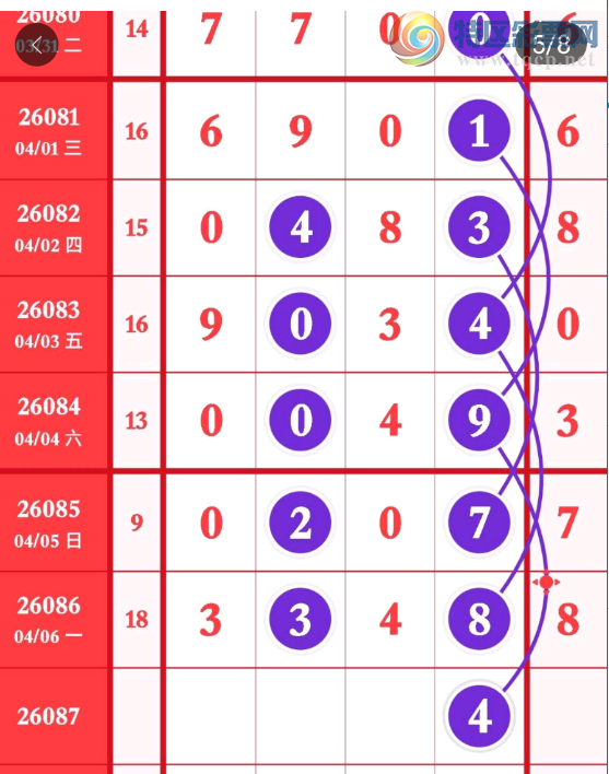 [������] 26087�ڣ��ο��ο���ͼ�桿588 / ����:ţ���Ʒ / ����ID:1238922