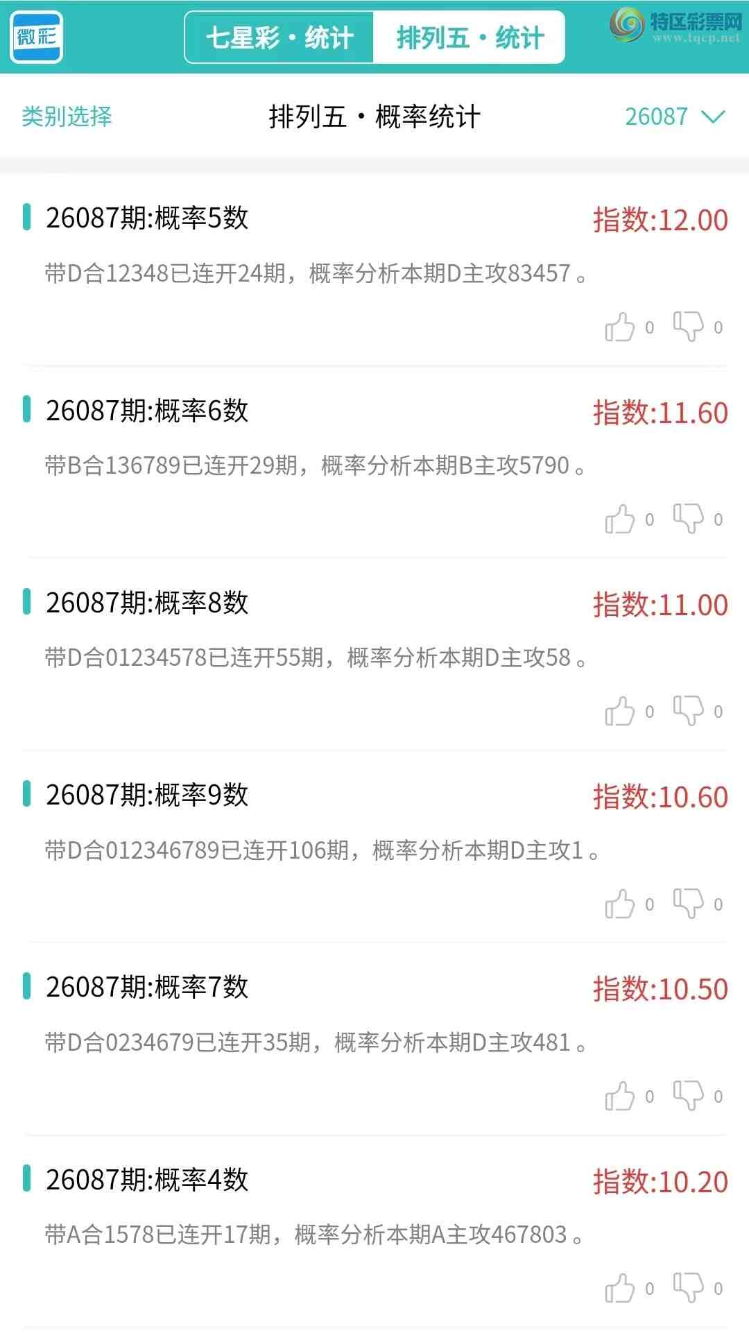 [������] 26087�ڣ�������ͳ�ơ������������彵��ͳ�Ƹ���12���죬�ο���ѡ΢�ʵ㲥!890 / ����:�ͷ�-С�� / ����ID:1238928