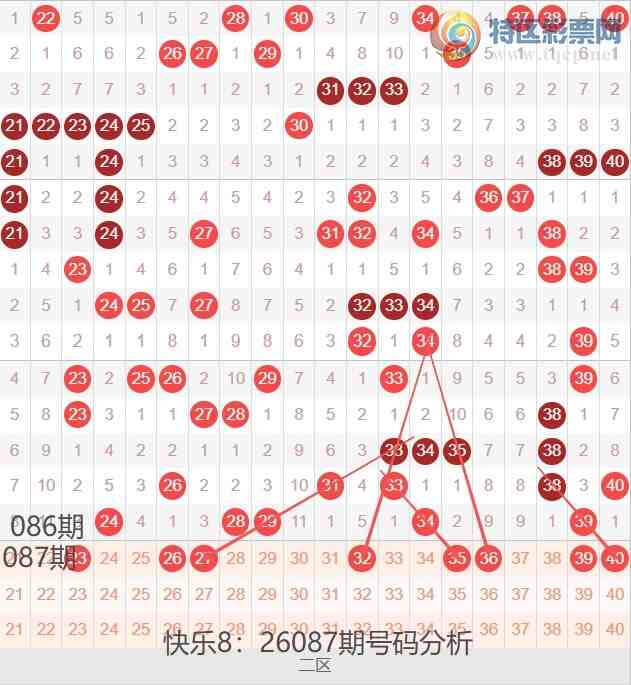 [����8] 26087�ڣ��ĵ�������8��26087�ں������Ʒ���327 / ����:�ĵ���硣 / ����ID:1238934