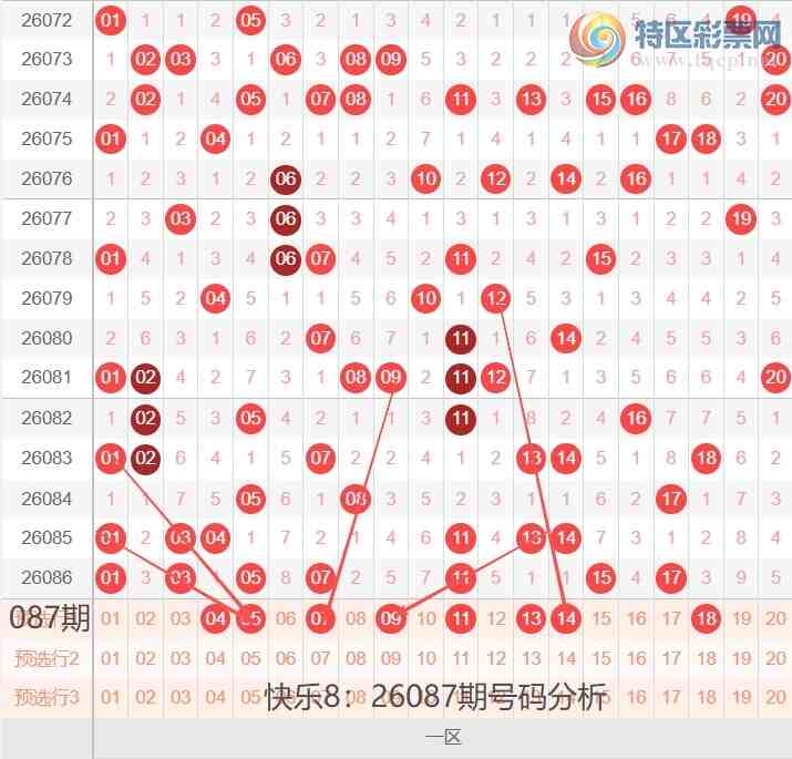 [����8] 26087�ڣ��ĵ�������8��26087�ں������Ʒ���431 / ����:�ĵ���硣 / ����ID:1238934