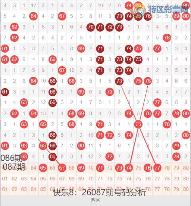 [����8] 26087�ڣ��ĵ�������8��26087�ں������Ʒ���32 / ����:�ĵ���硣 / ����ID:1238934