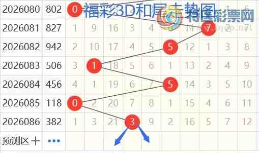 [����3D] 26087�ڣ����˵ĳ��ϸ���3D��87�ڷ�����565 / ����:���˵ĳ��ϡ� / ����ID:1238940