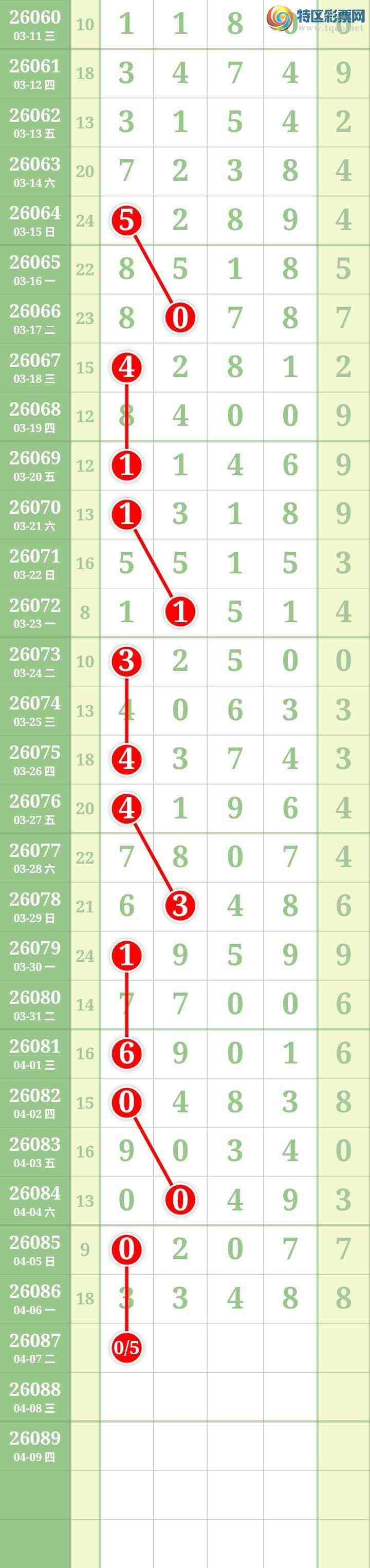 [������] 26087�ڣ����Ĺ���ͼ�桿833 / ����:���� / ����ID:1238337