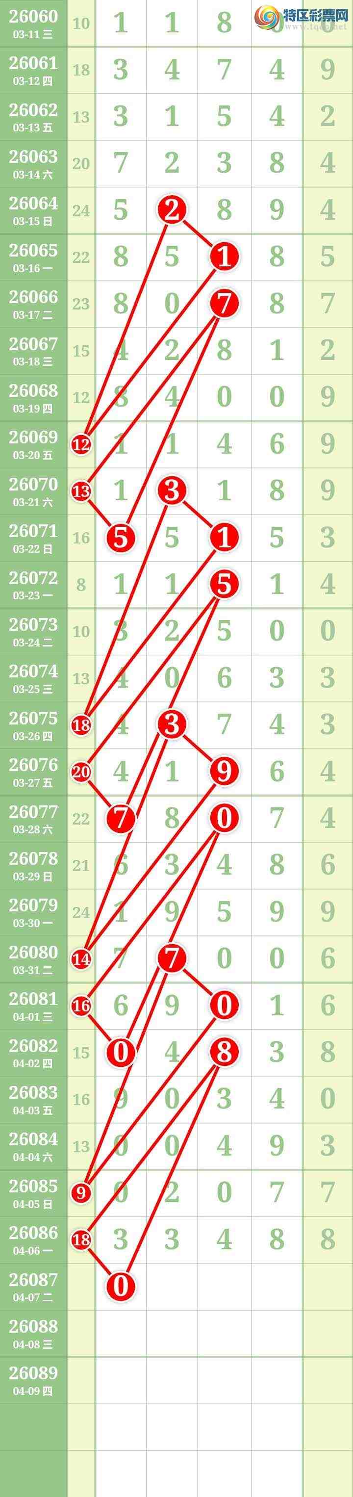 [������] 26087�ڣ����Ĺ���ͼ�桿506 / ����:���� / ����ID:1238337