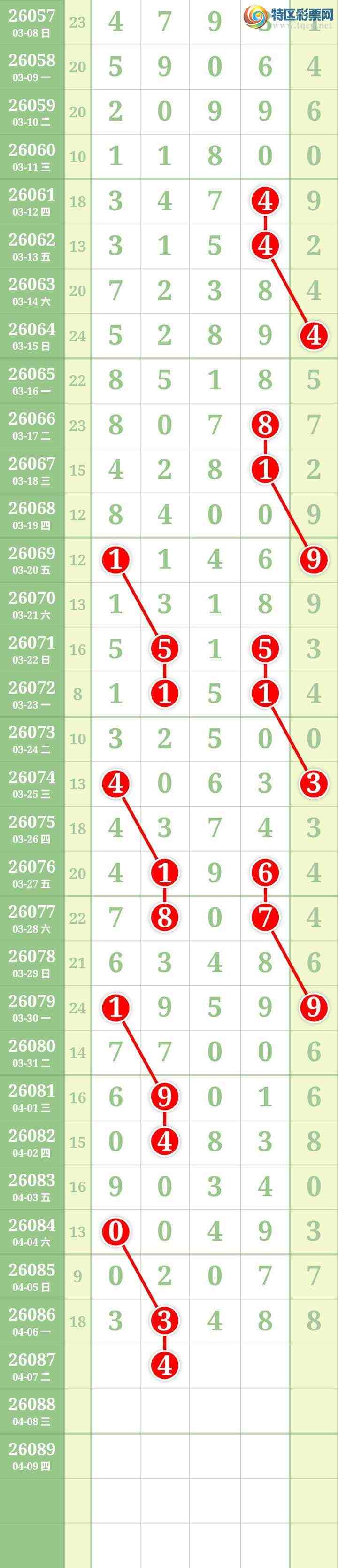 [������] 26087�ڣ����Ĺ���ͼ�桿192 / ����:���� / ����ID:1238337