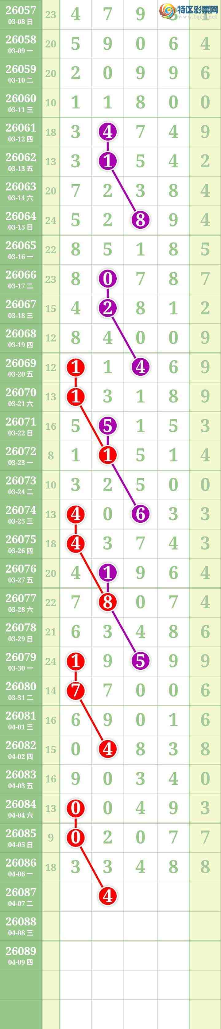 [������] 26087�ڣ����Ĺ���ͼ�桿220 / ����:���� / ����ID:1238337