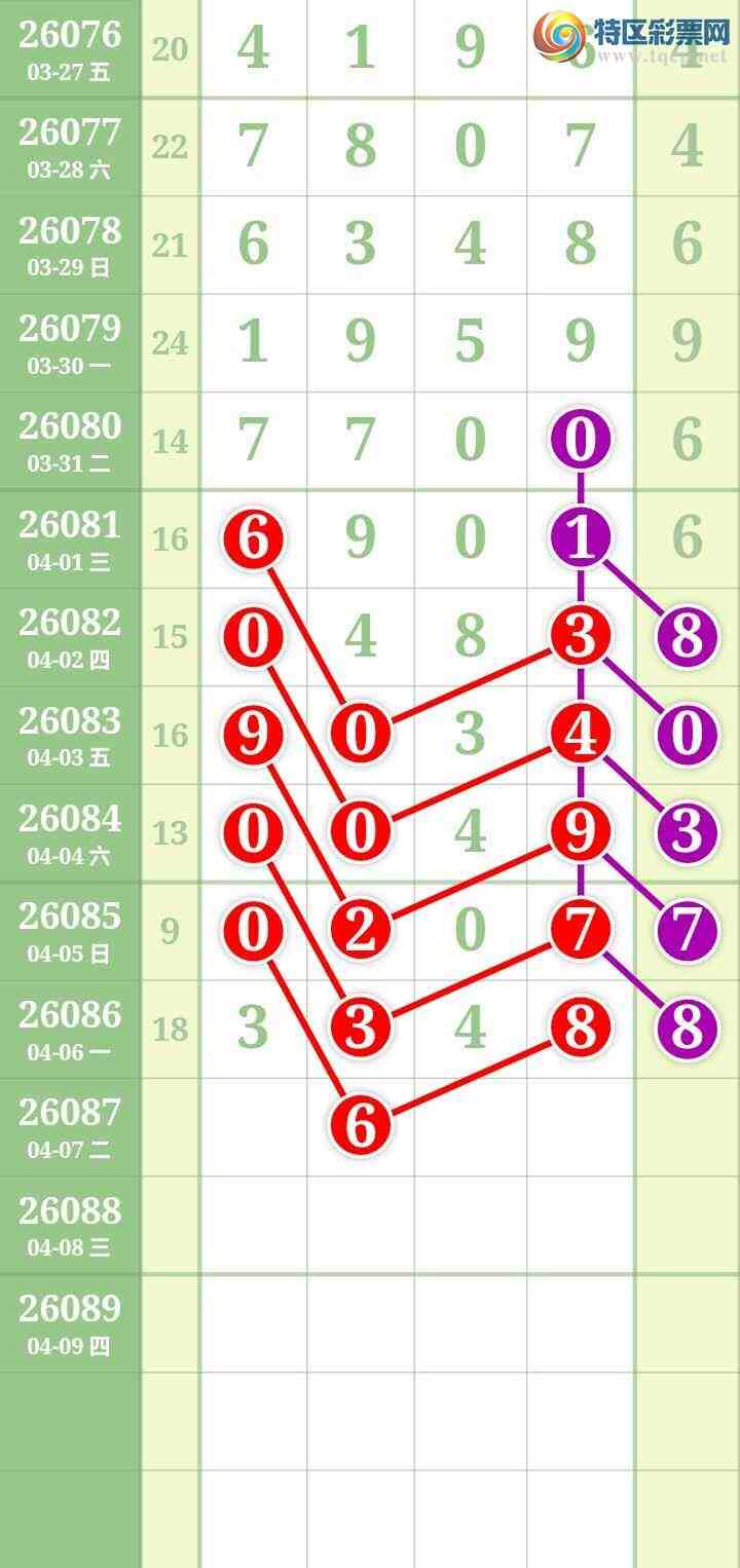 [������] 26087�ڣ����Ĺ���ͼ�桿809 / ����:���� / ����ID:1238337