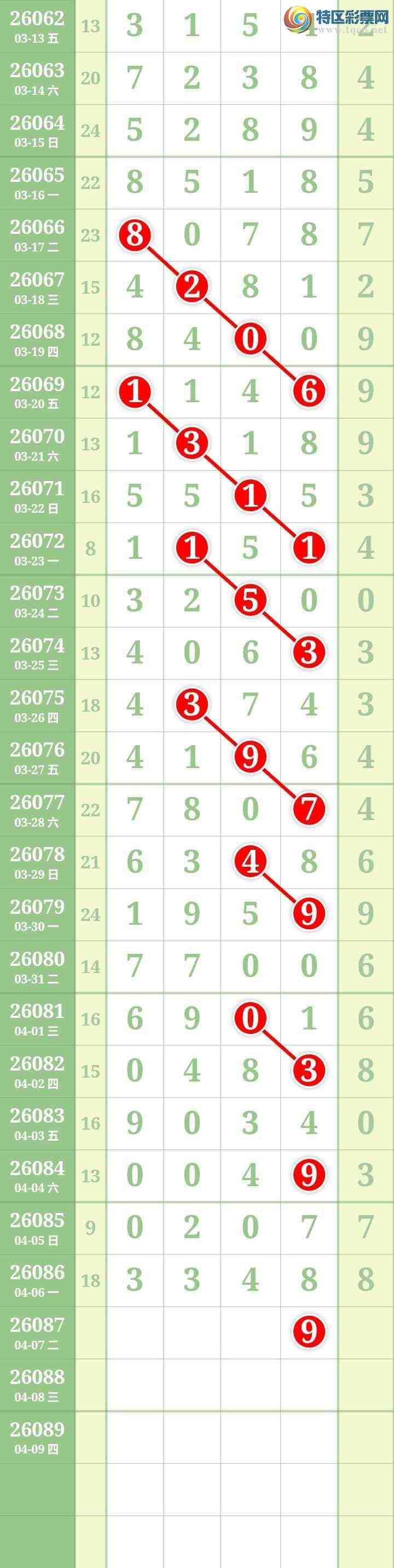 [������] 26087�ڣ����Ĺ���ͼ�桿506 / ����:���� / ����ID:1238337