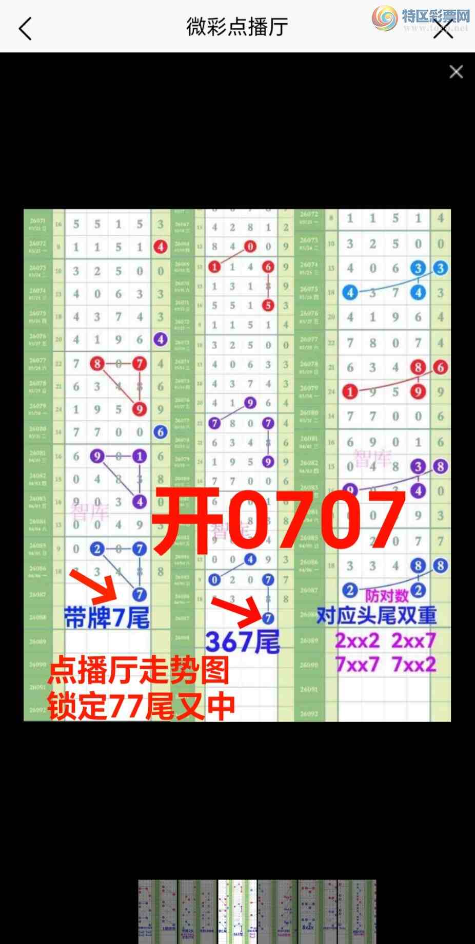 [������] 26088��:��ϲ�ǿ�Ӽ�����77β�����б�עͷ��ʮ��0Ҳ��27 / ����:��@�� / ����ID:1238956