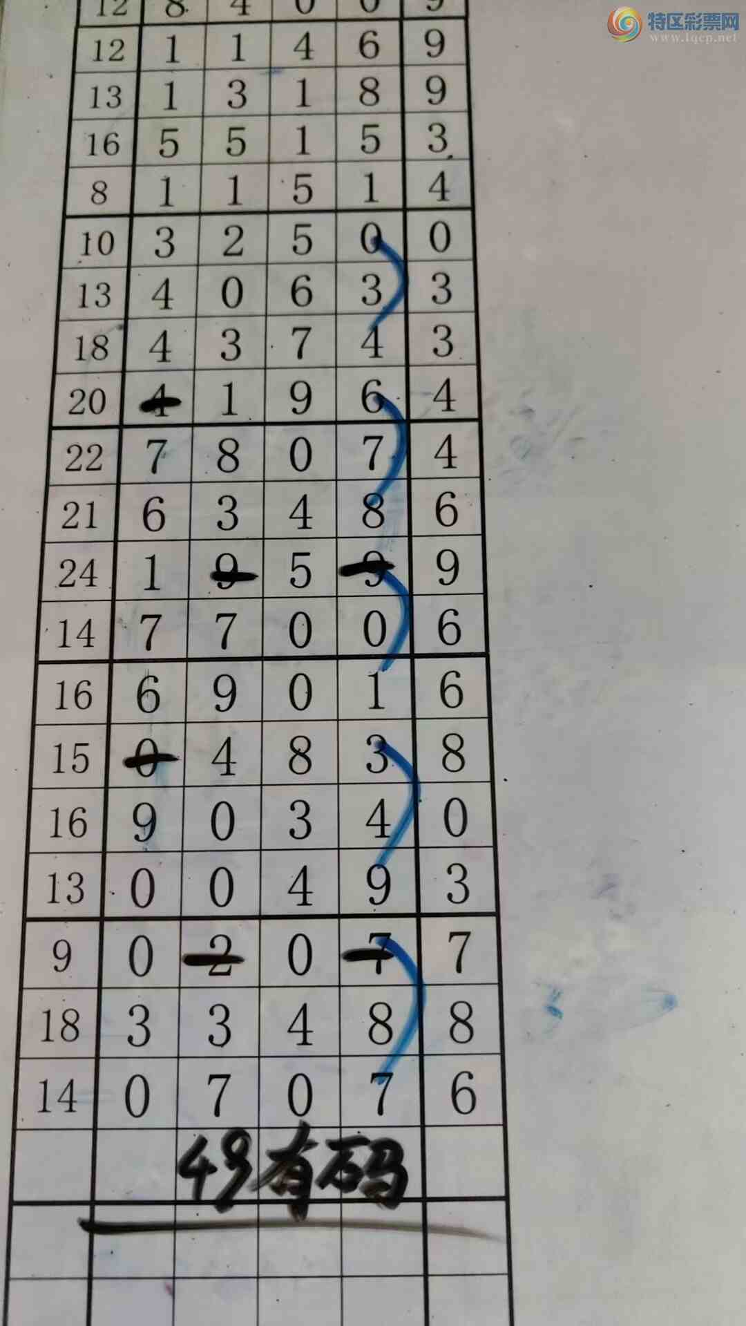 [������] 26088�ڣ���עһע��Ʒ ��ͼ�桿763 / ����:��עһע / ����ID:1239010