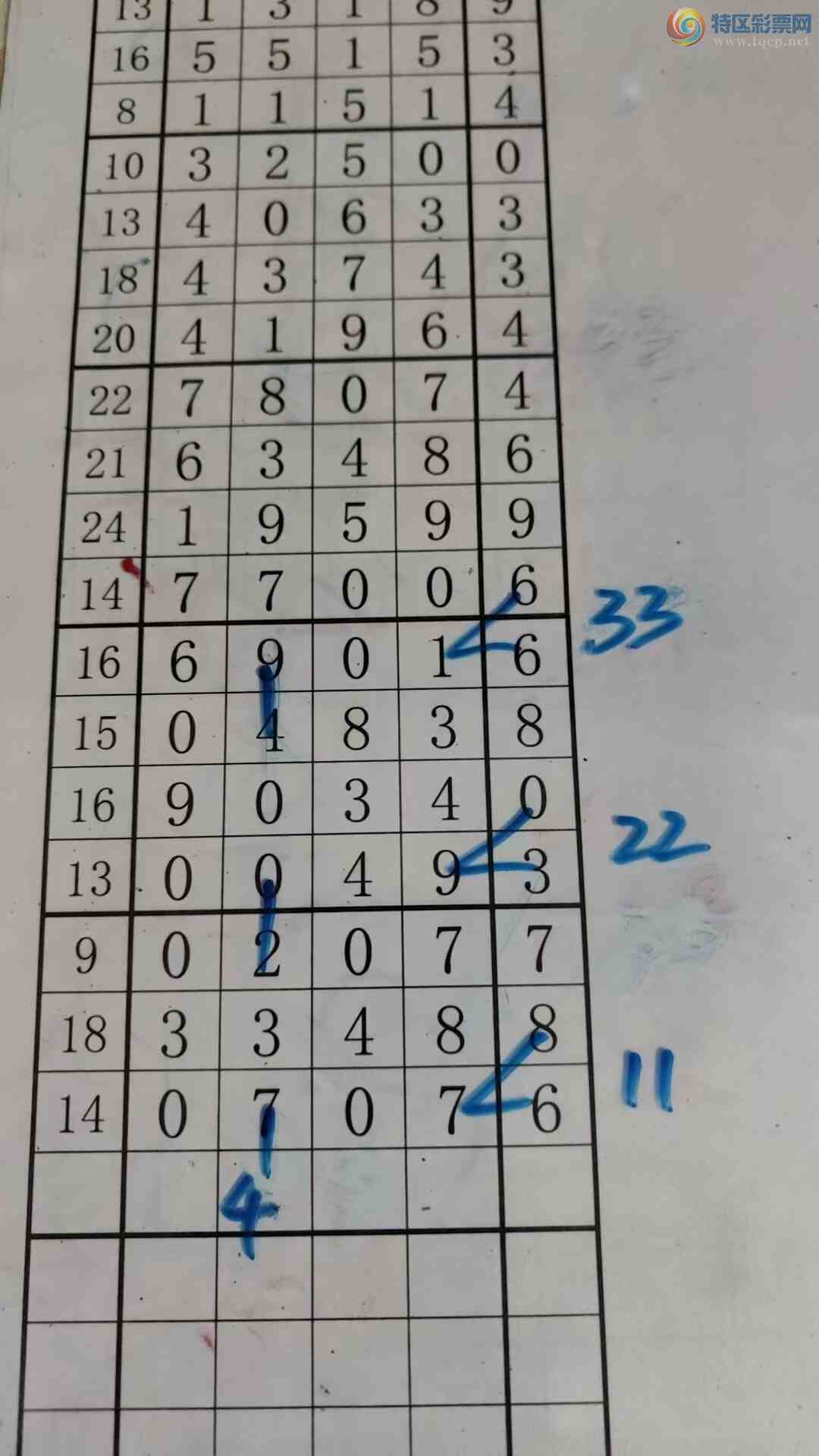 [������] 26088�ڣ���עһע��Ʒ ��ͼ�桿814 / ����:��עһע / ����ID:1239010