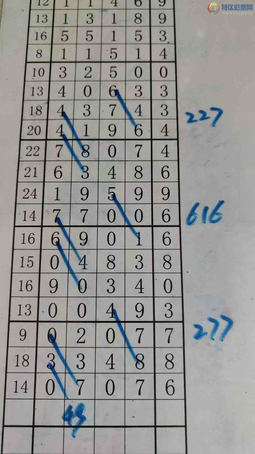 [������] 26088�ڣ���עһע��Ʒ ��ͼ�桿875 / ����:��עһע / ����ID:1239010