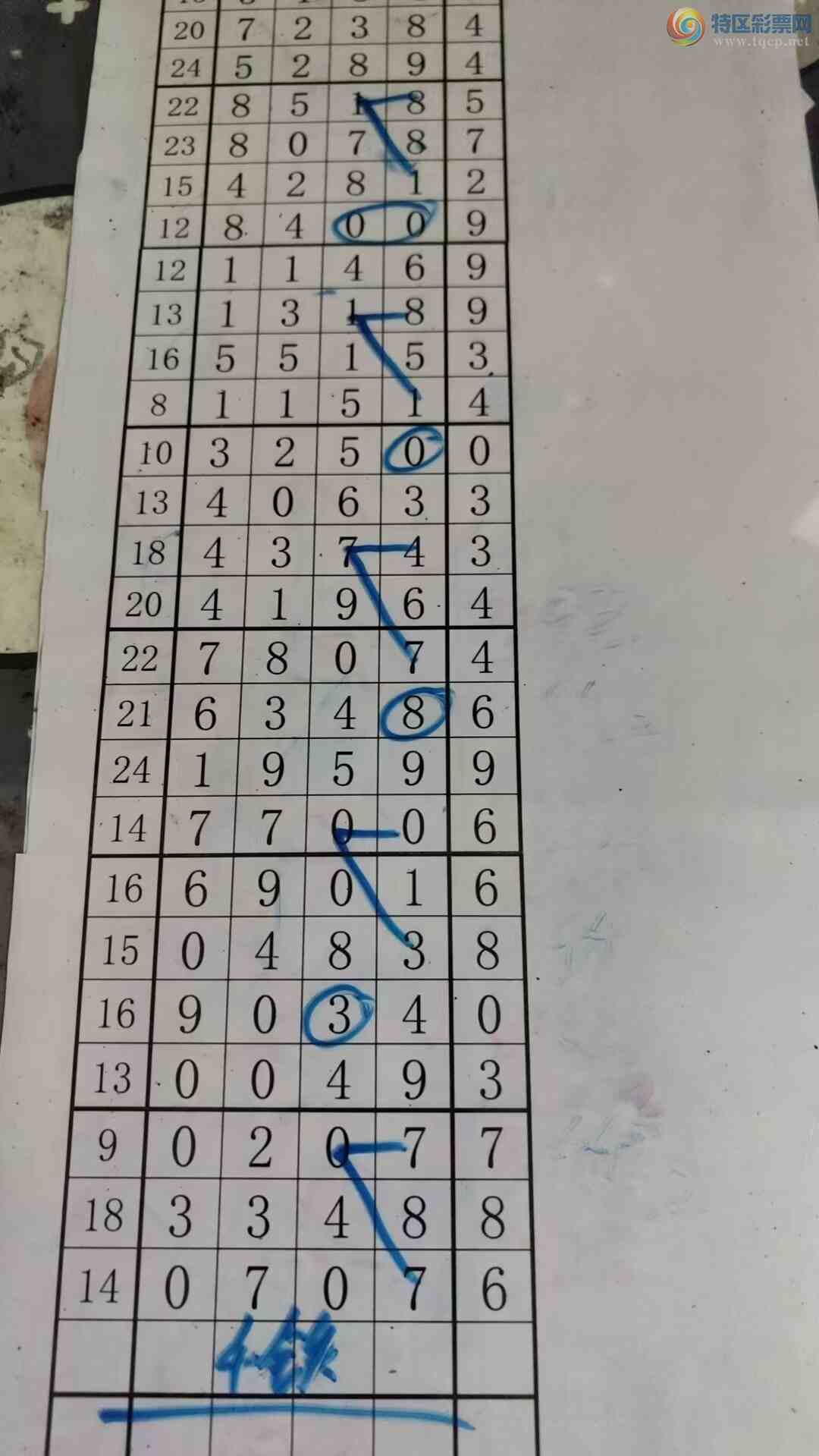 [������] 26088�ڣ���עһע��Ʒ ��ͼ�桿754 / ����:��עһע / ����ID:1239010