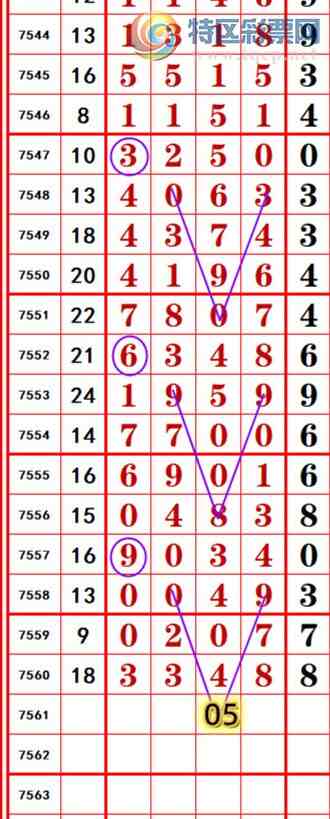 [������] 26088�ڣ��������롾ͼ�桿300 / ����:��374748 / ����ID:1239023