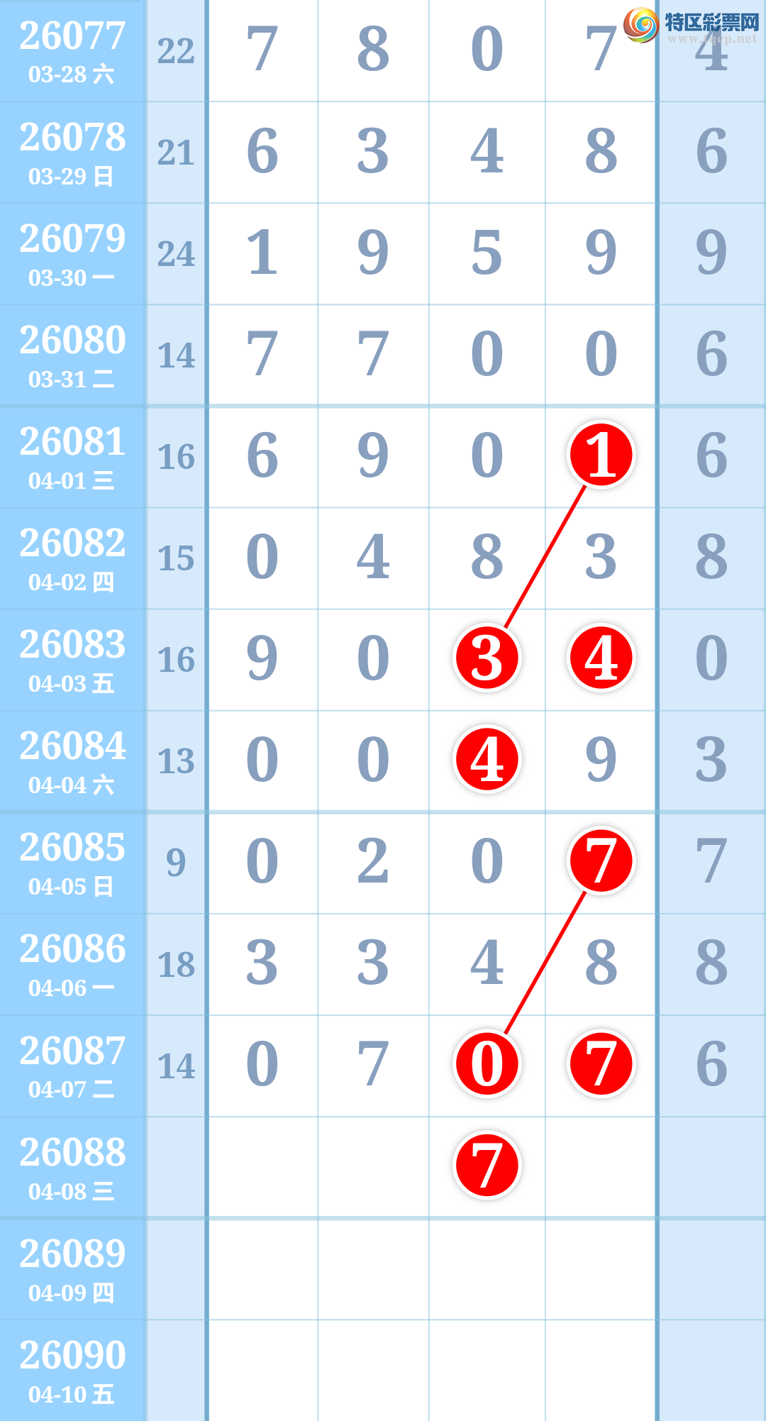 [������]26088�ڣ� �͵��ο�һ�¡�ͼ�桿692 / ����:����HT50084 / ����ID:1239040