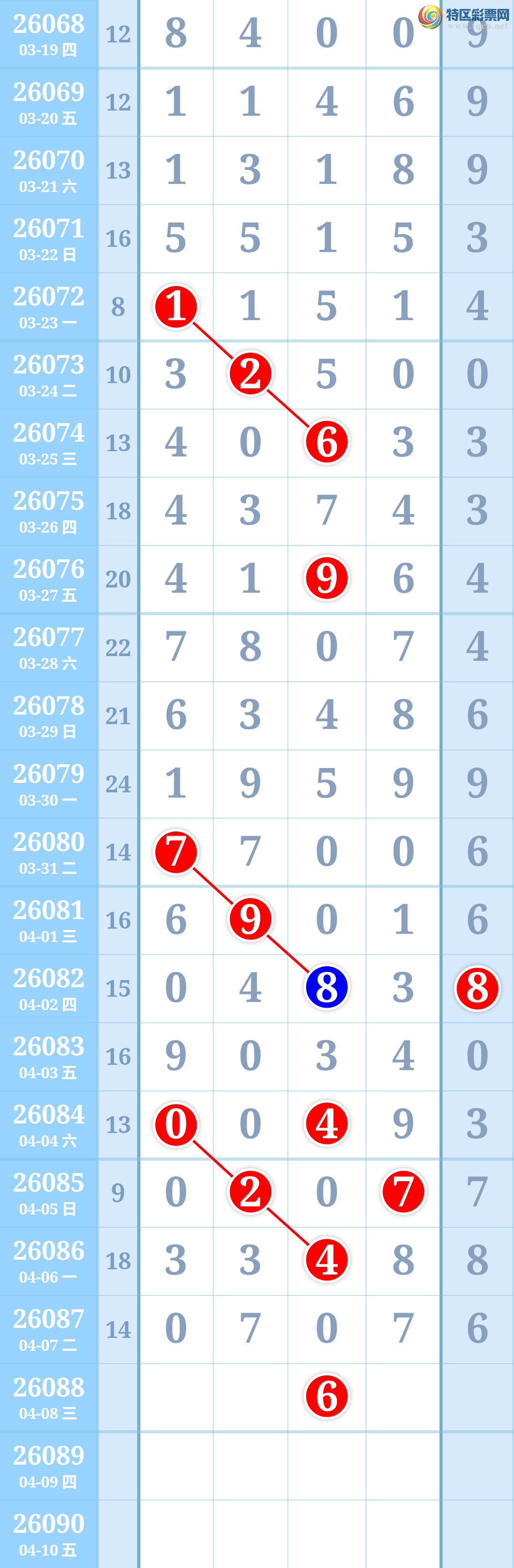 [������]26088�ڣ� �͵��ο�һ�¡�ͼ�桿371 / ����:����HT50084 / ����ID:1239040