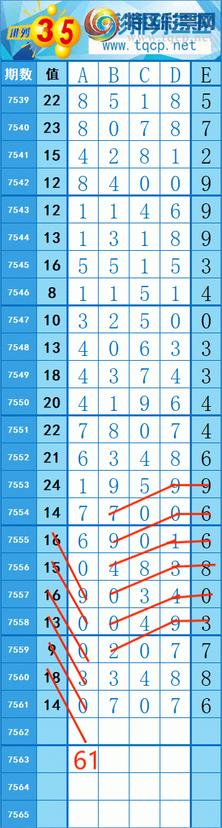 [������] 26088��: 270��41 �� �� �ȡ�ͼ�桿578 / ����:�쳾����0 / ����ID:1239167