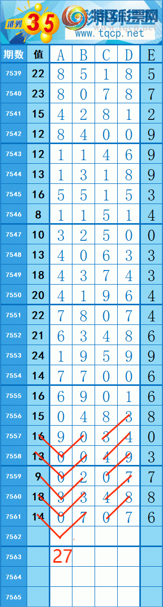 [������] 26088��: 270��41 �� �� �ȡ�ͼ�桿290 / ����:�쳾����0 / ����ID:1239167