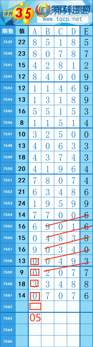 [������] 26088��: 270��41 �� �� �ȡ�ͼ�桿572 / ����:�쳾����0 / ����ID:1239167