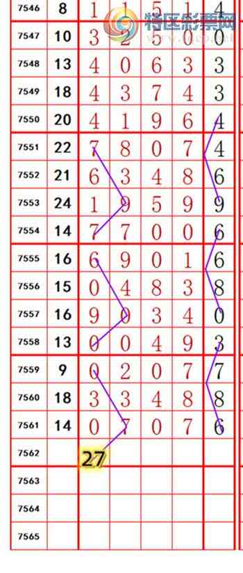 [������] 26088�ڣ��������롾ͼ�桿657 / ����:��374748 / ����ID:1239023